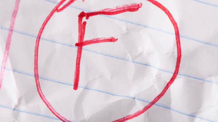 glitch miscalculated some grades in north carolina