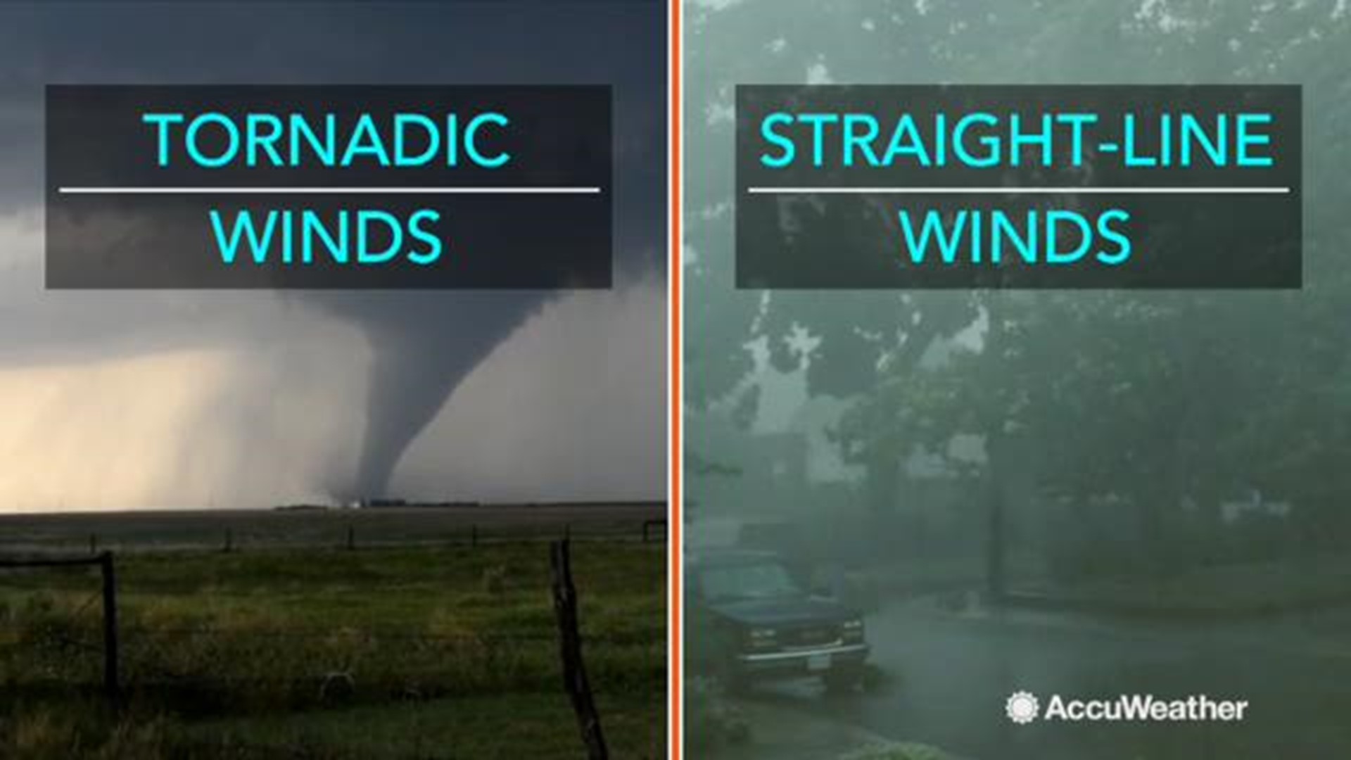 One of the most deadly part of any storm are damaging winds.  The damage inflicted depends on the type of winds involved.  AccuWeather meteorologist Mark Mancuso goes over two types: tornadic and straight-line winds.
