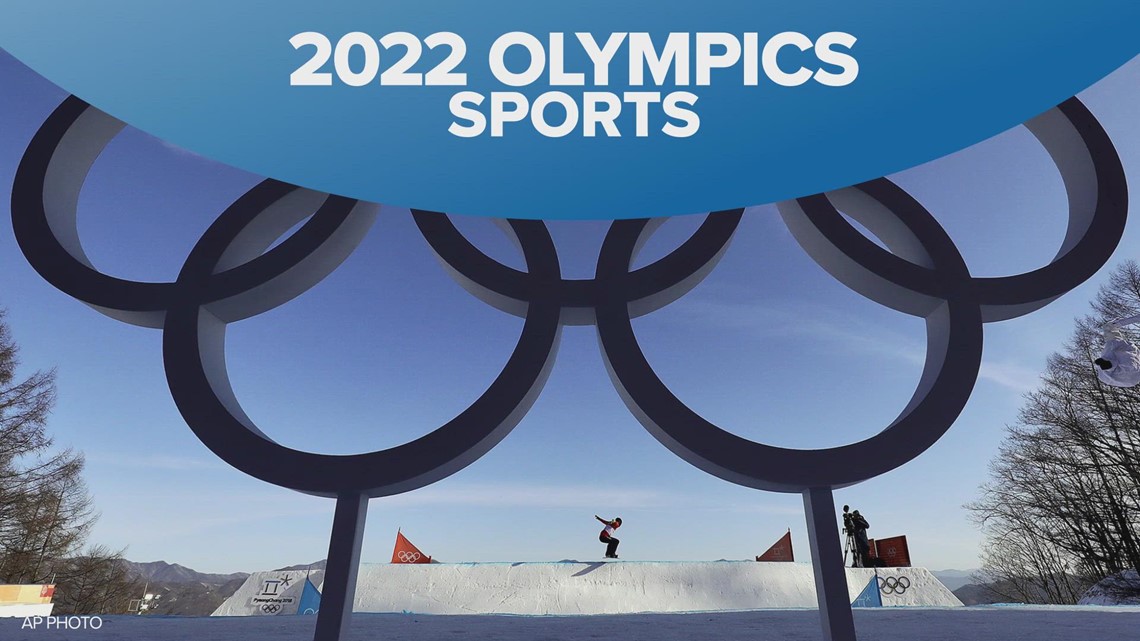 2022 Beijing Winter Olympics sports