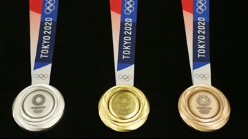 Medal predictions for events at the Tokyo Olympics