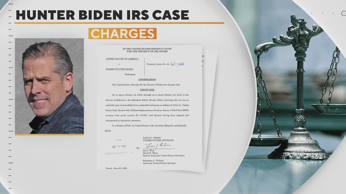 Hunter Biden Plea Deal Falls Apart After Judge Expresses Concern ...