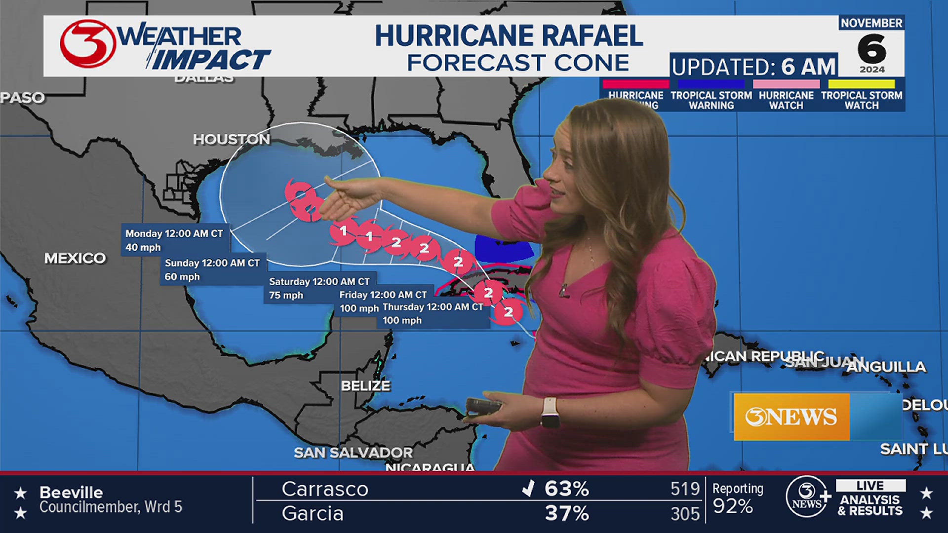 We are still watching to see what could happen once Hurricane Rafael moves west and heads into the Gulf of Mexico. 