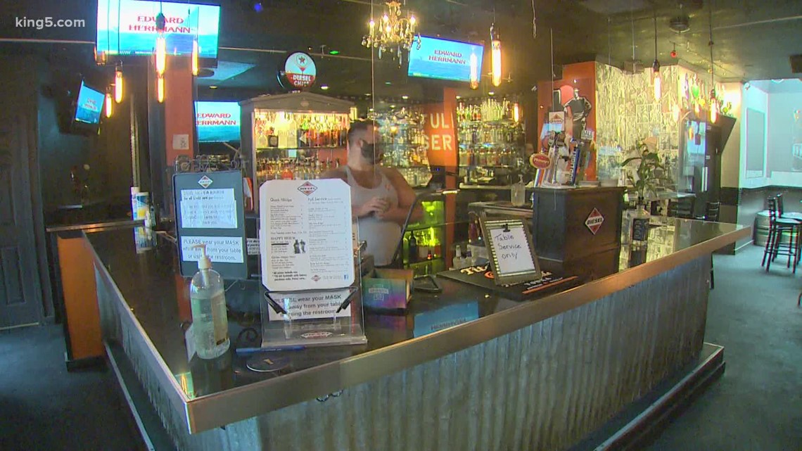 Bars and restaurants brace for new coronavirus restrictions | wfmynews2.com