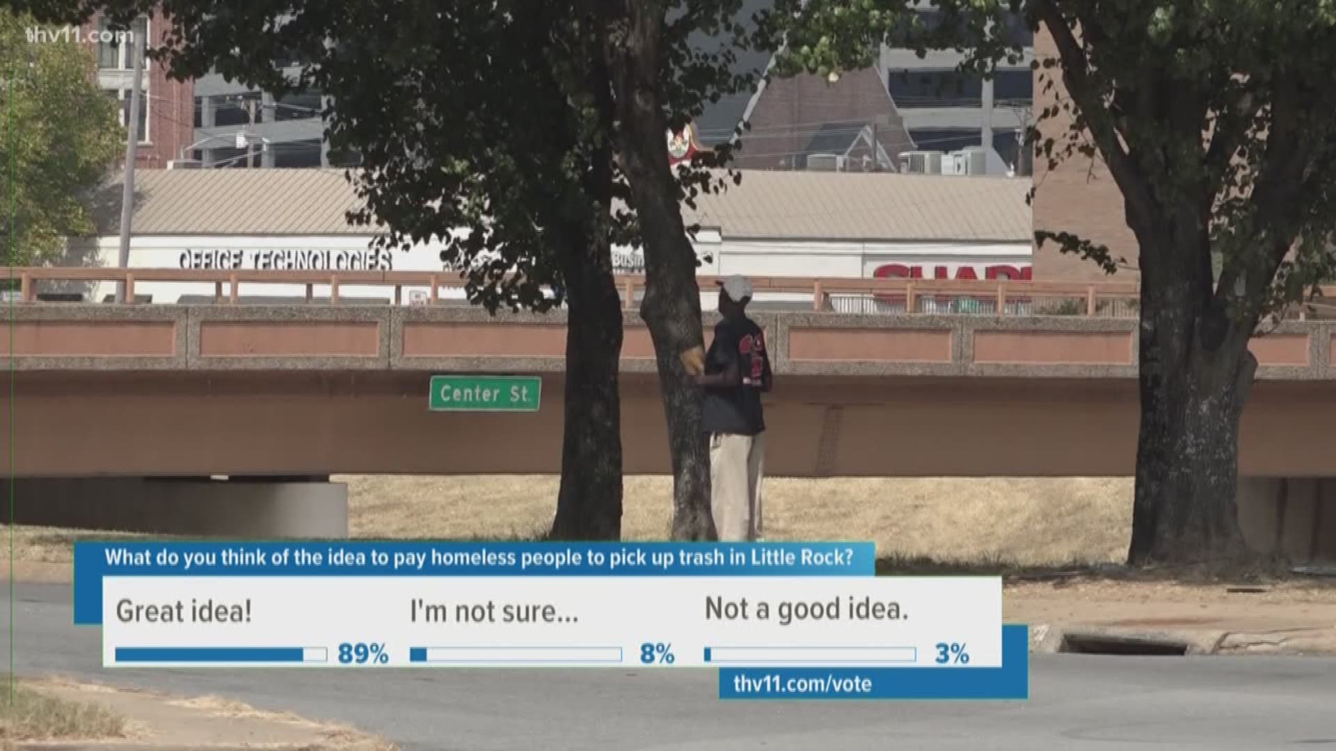 The proposal would allocate $80,000 for Canvas Community Church to fund a pilot project to pay homeless people to pick up trash in designated areas.