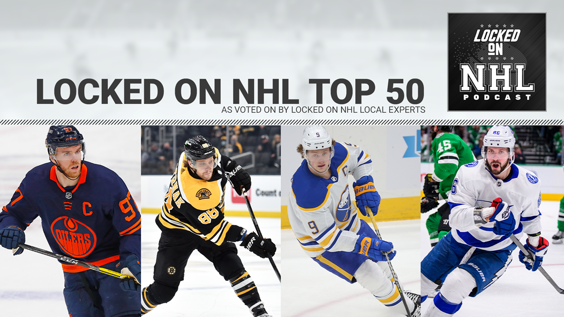 2 Blackhawks Players Among Top-Selling NHL Jerseys in 2021 - On Tap Sports  Net