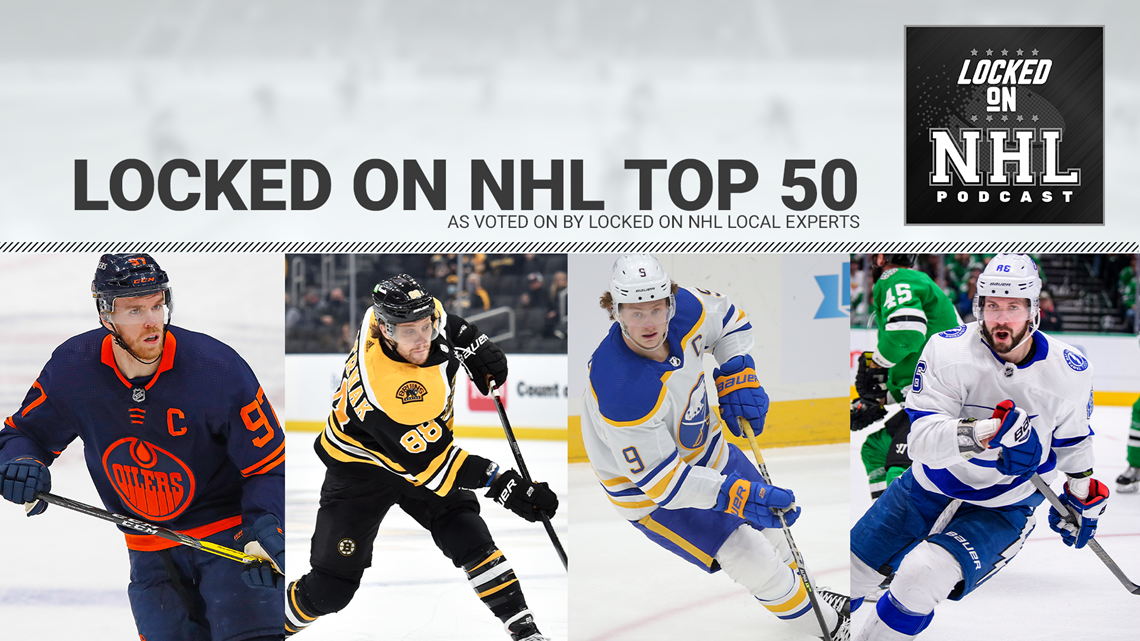 Ranking the Top 25 NHL Players Heading into the 2021-22 Season 