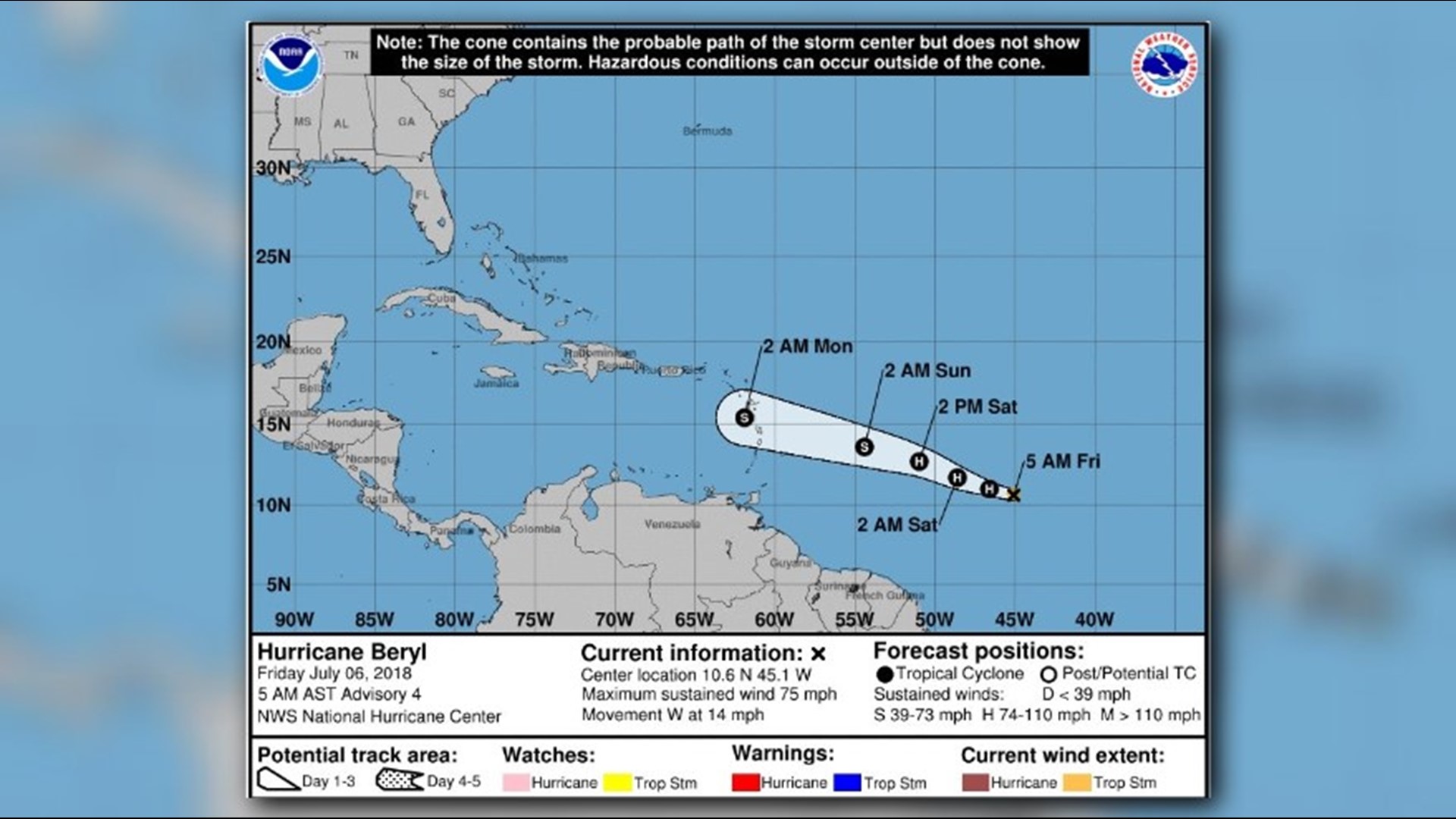 Hurricane beryl puerto rico