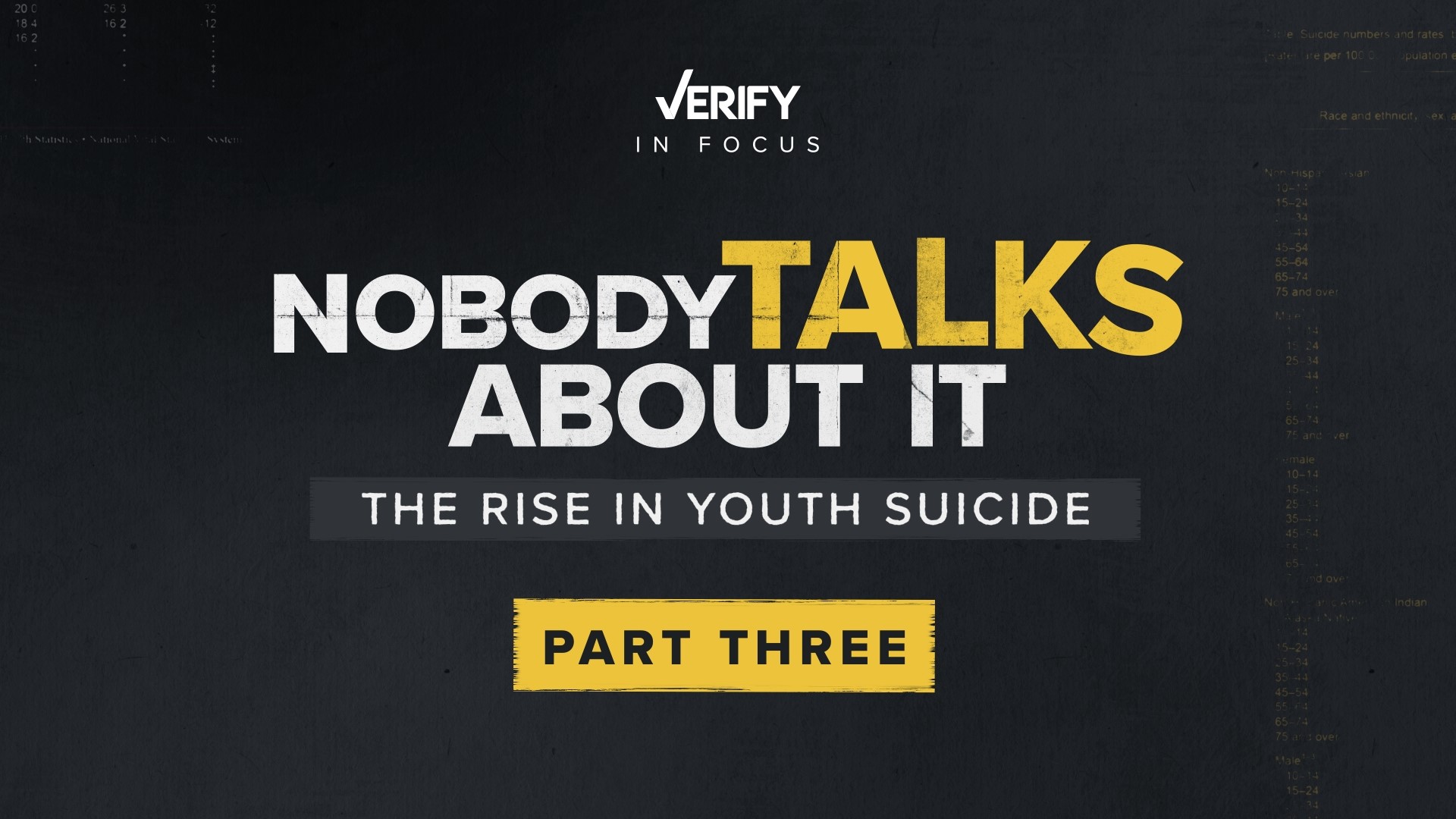 In part three, we look at the impact increased social media use has on youth mental health. Our experts also share tips on how to talk to kids about suicide.
