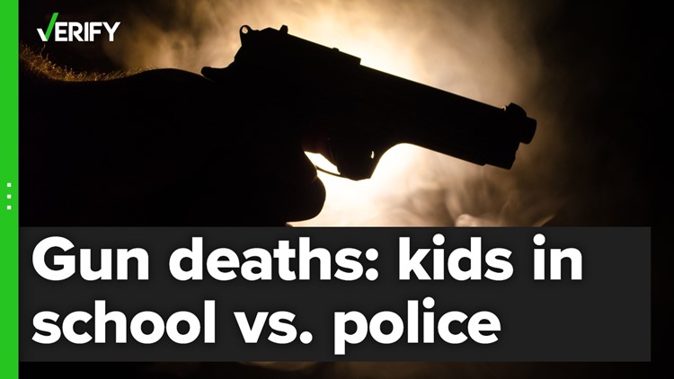 Fact-checking if more children died in school shootings in 2022 than police officers died by gunfire in the line of duty