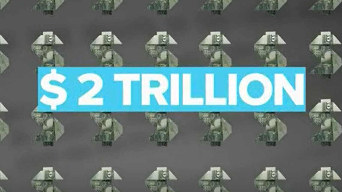 No Joke Irs Releases Timeline Requirements For Stimulus Payments Wfmynews2 No Joke Irs Releases Timeline Requirements For Stimulus Payments Wfmynews2