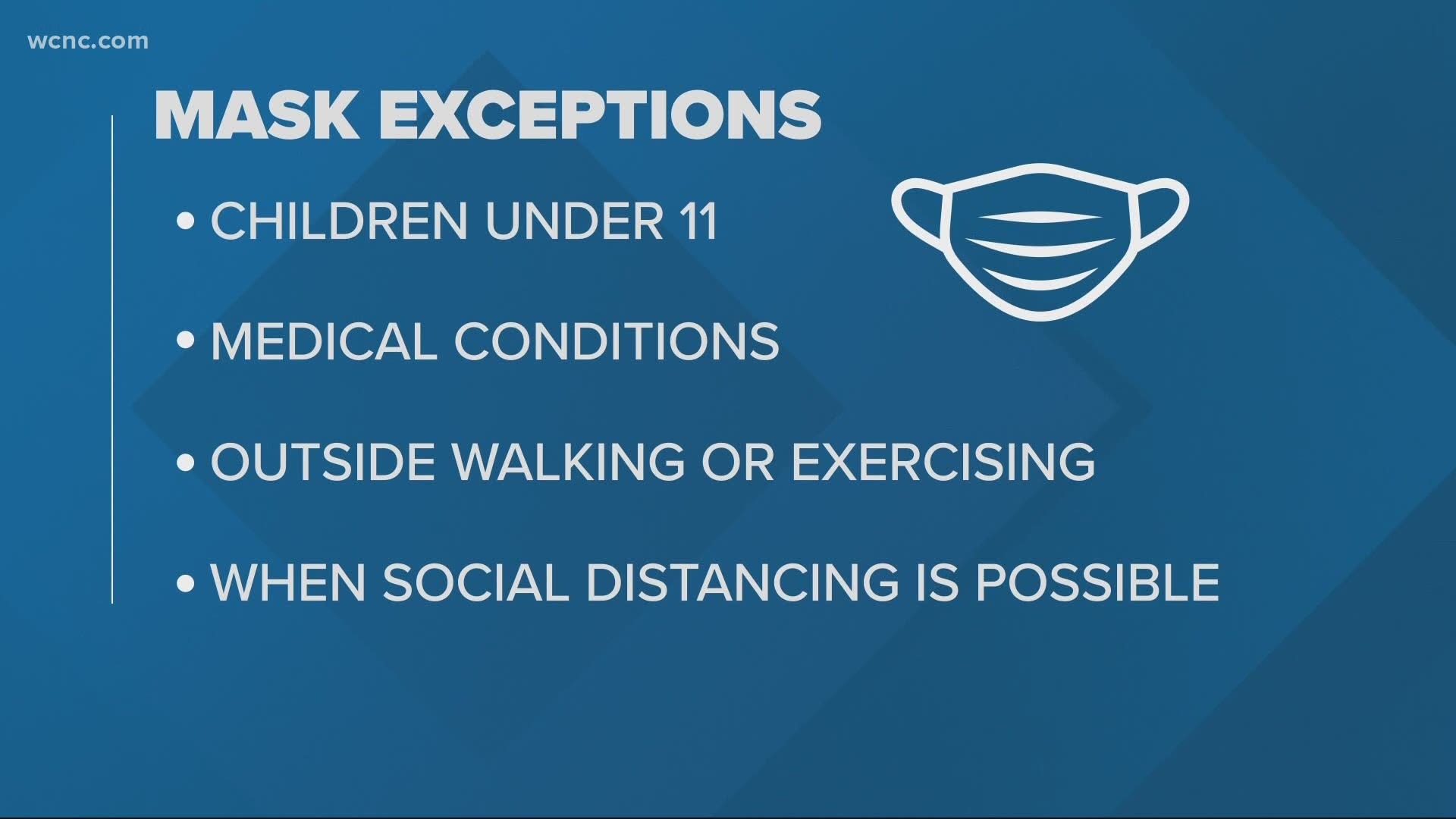 Starting at 5 p.m. Friday, North Carolina will require face masks in public areas. This leaves many people wondering how it will be enforced.