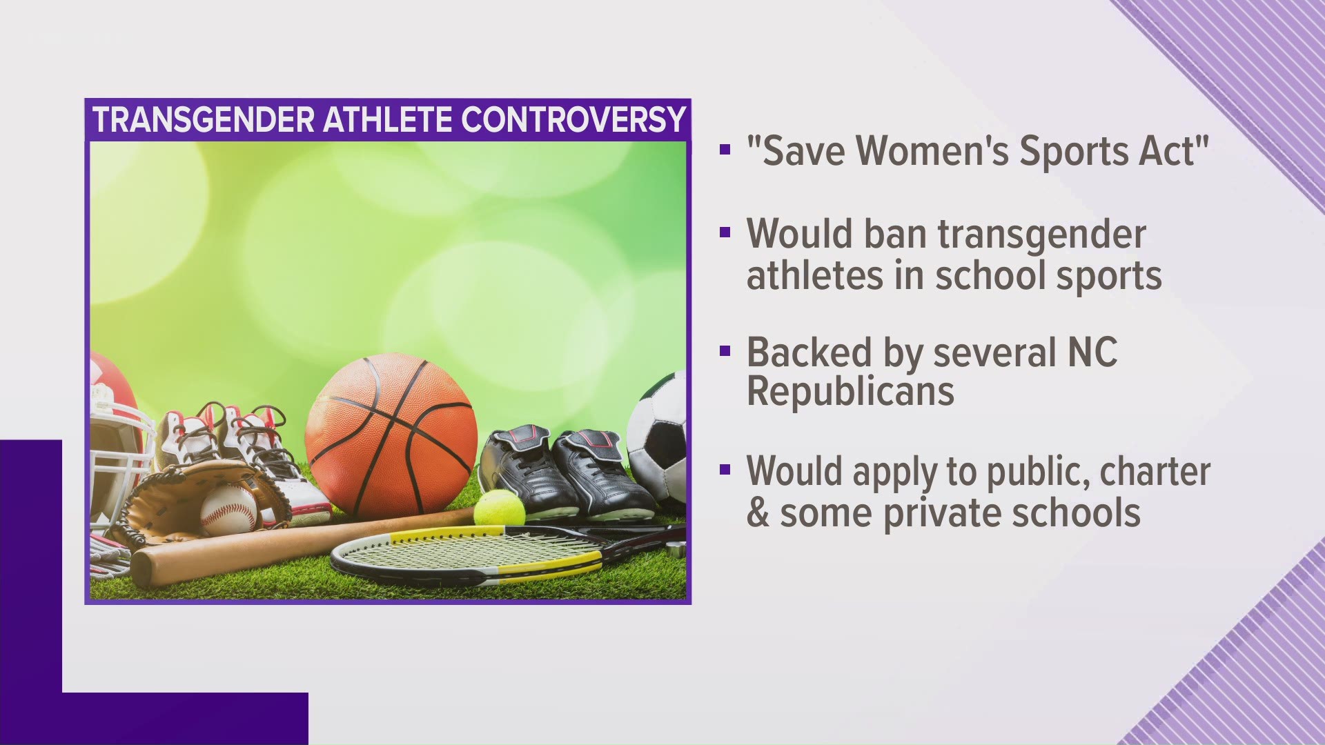 House Bill 358 would ban transgender women and girl's from competing on high school and college teams in North Carolina.