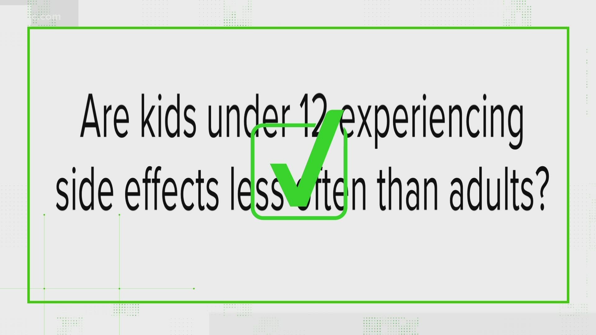 Our sources for this story are the FDA, Pfizer's clinical trial data, and Dr. Daniel Donner, a pediatrician with Novant Health.