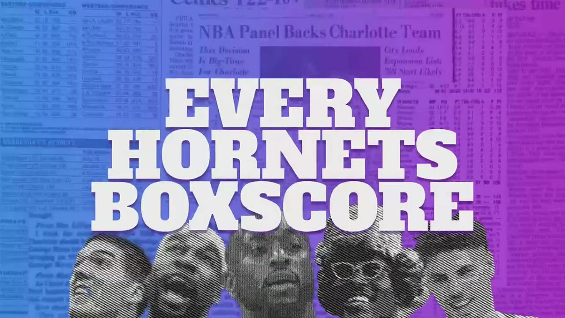 Our random boxscore generator, the Bees Machines, delivers an absolute rare gem of an NBA contest.