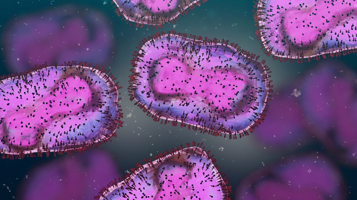 How long does monkeypox last?