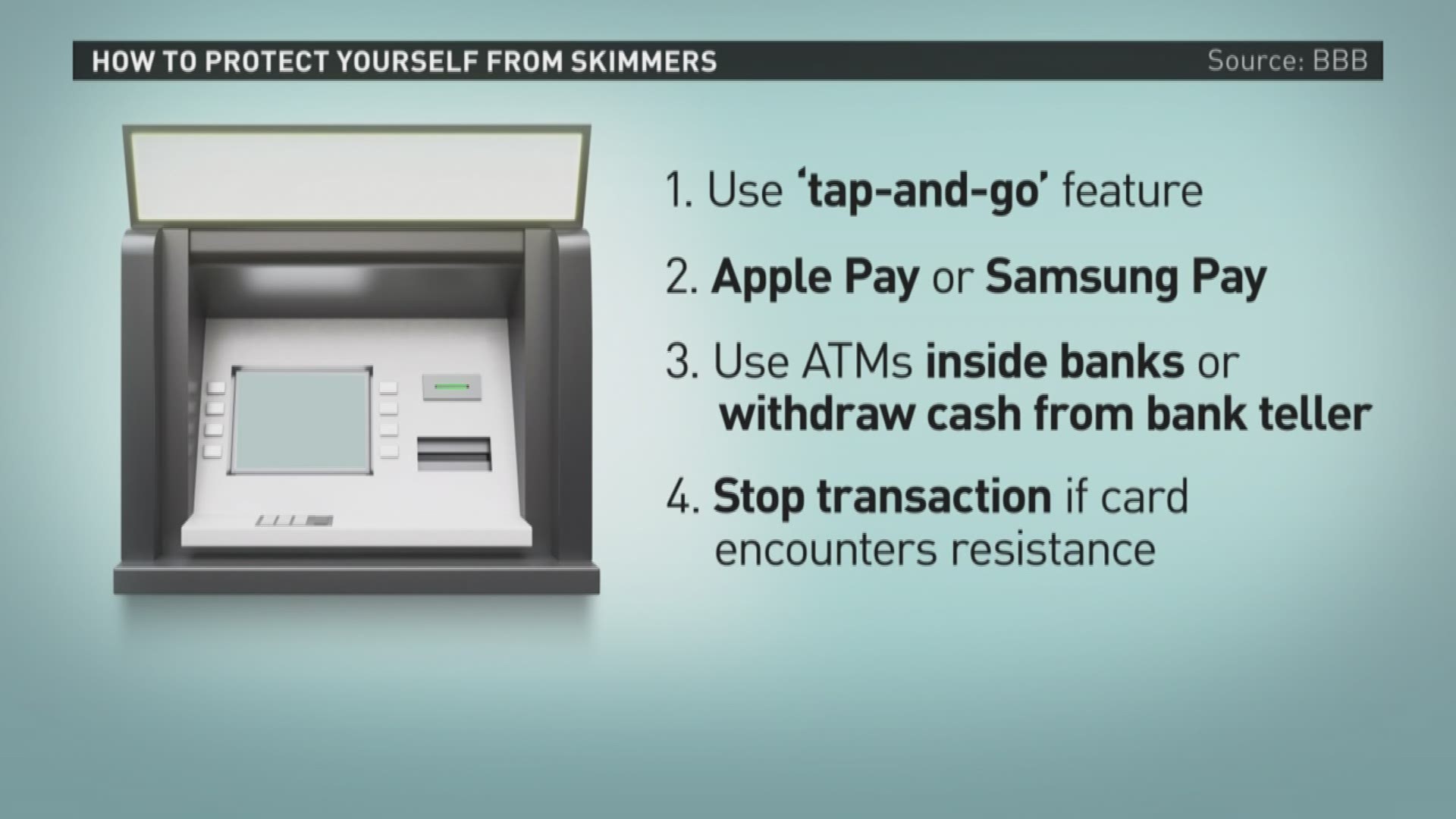 Card Shimmers Targeting ATM's & Gas Pumps