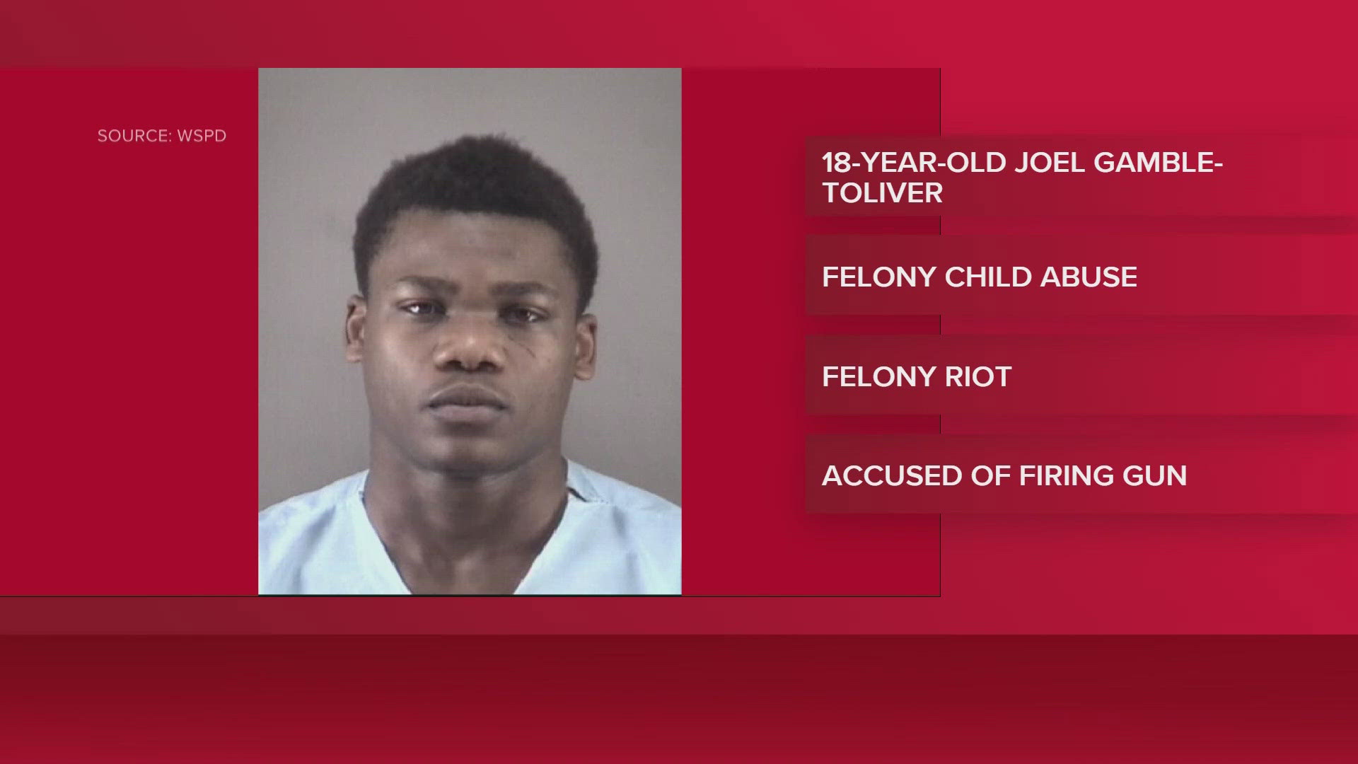 Teen charged in Winston-Salem park shooting that killed two, wounded ...
