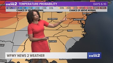 Monique Robinson's Sunday evening forecast for August 8, 2021