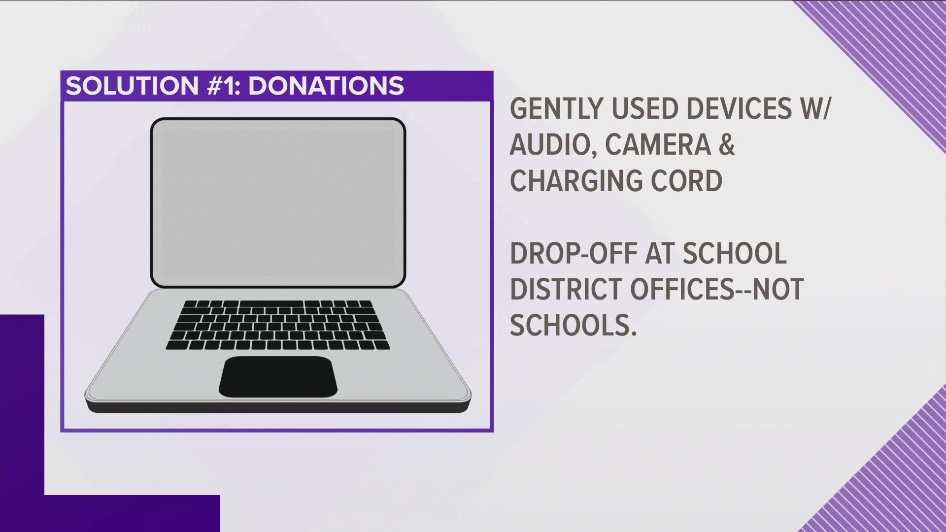There are about 5,200 children in the school district without a device at home. GCS is asking the community to donate gently used devices they no longer need.