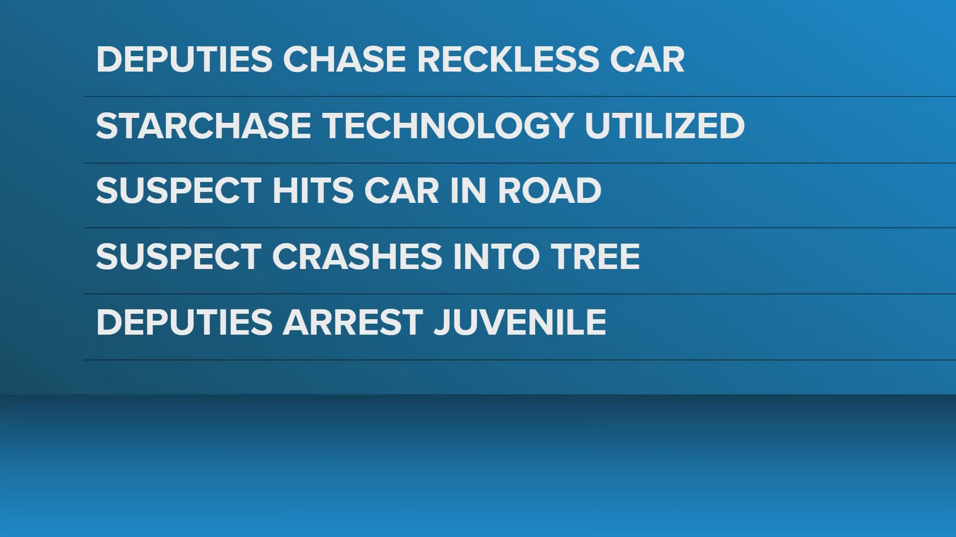 Juvenile arrested after fiery car chase in Forsyth County | wfmynews2.com