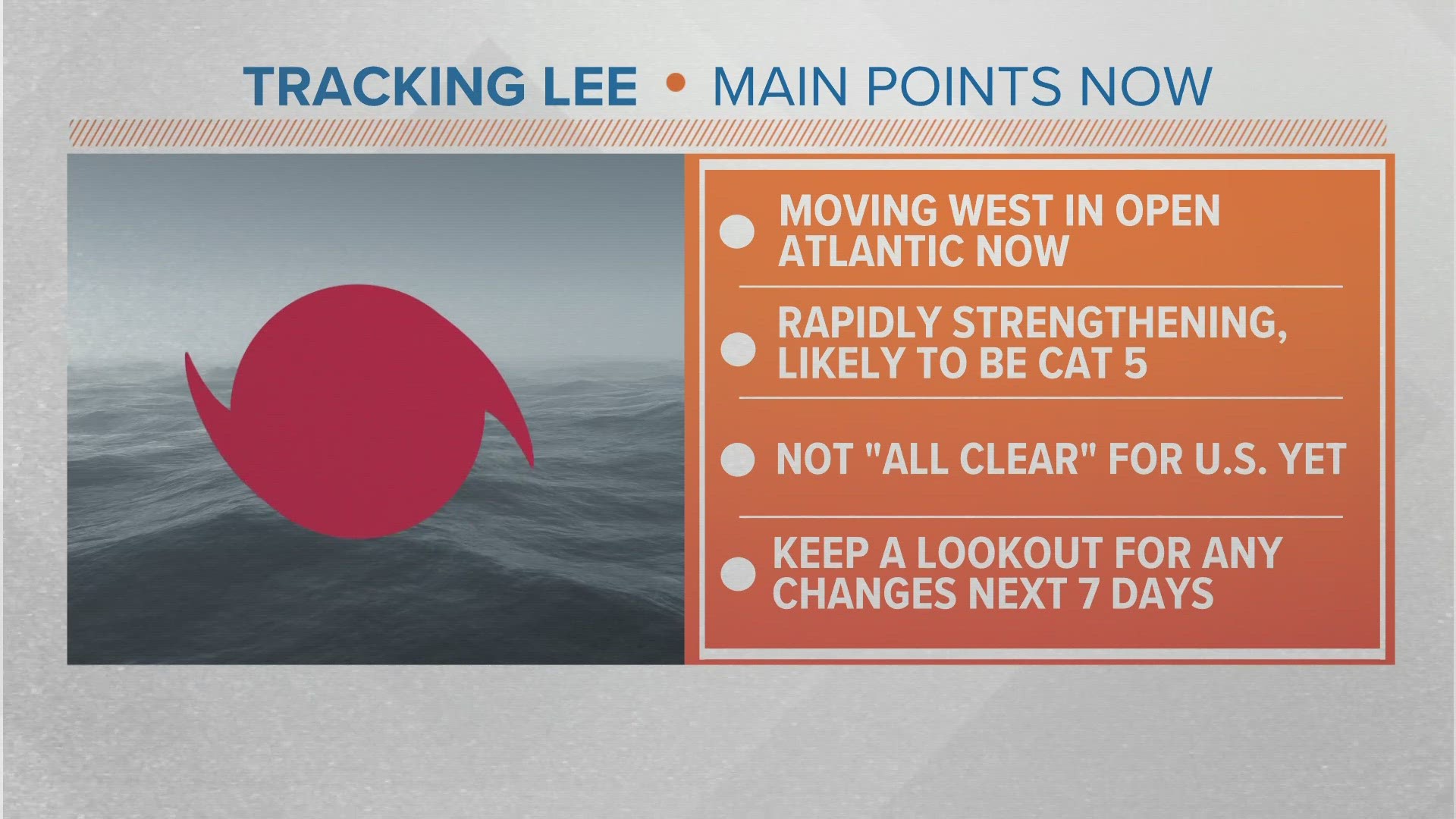 Meteorologist Christian Morgan explains the path of Category 5 Hurricane Lee.