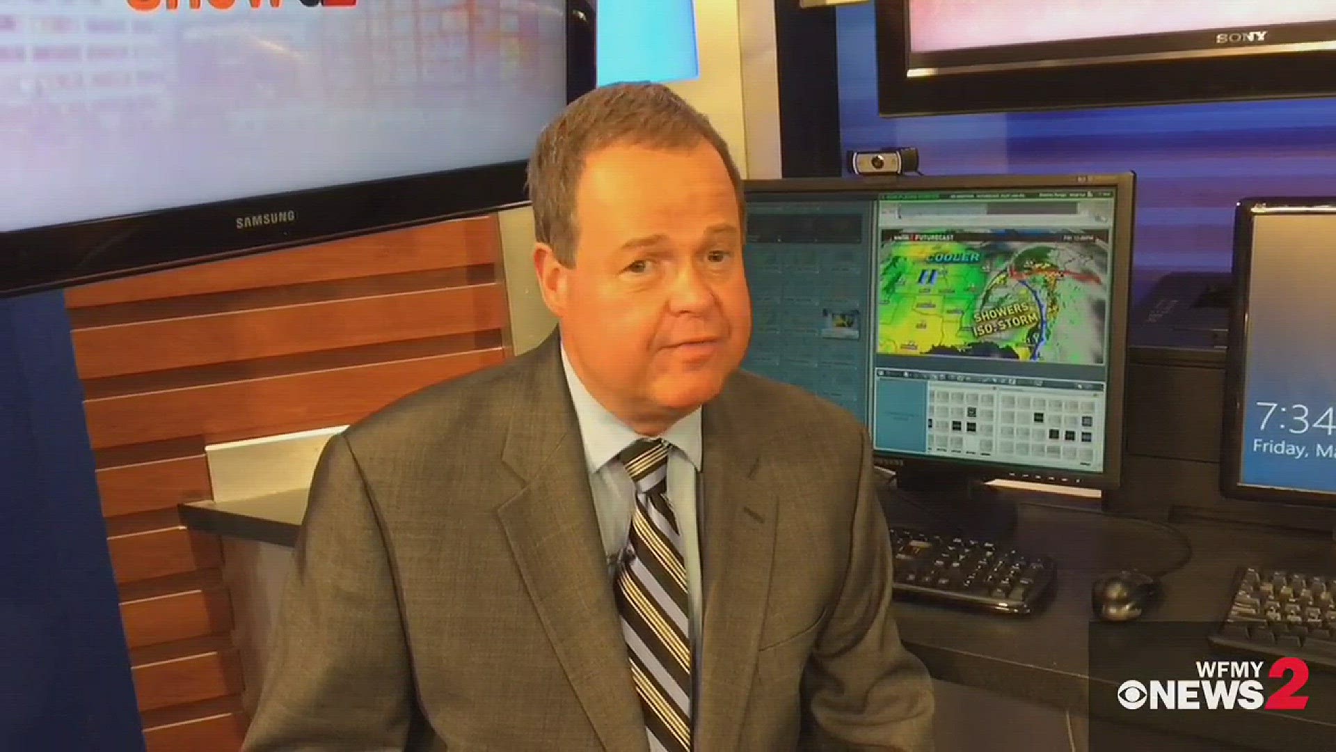 Weekend Forecast With Ed Matthews | wfmynews2.com