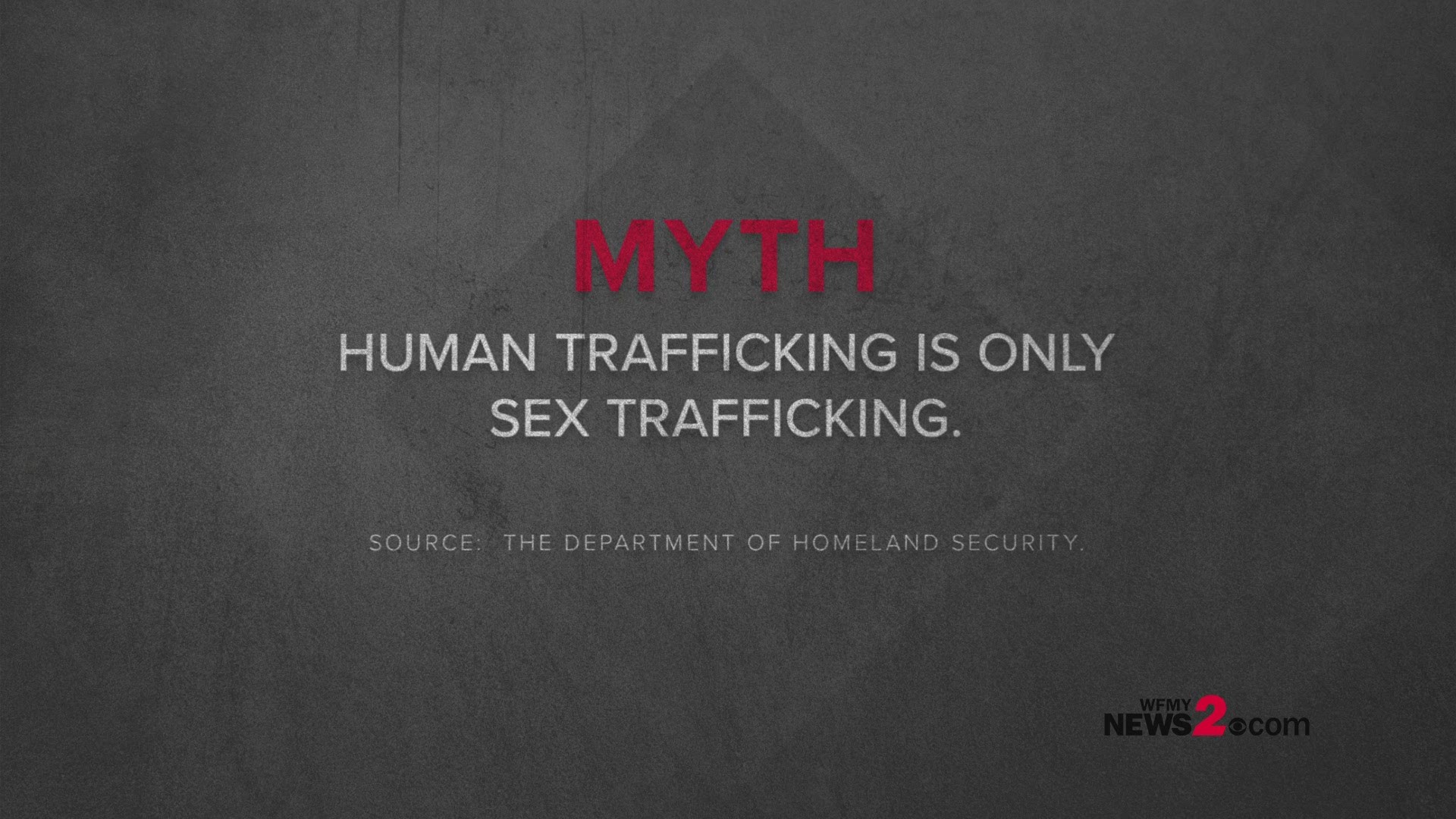 Human trafficking victims are found in legitimate and illegitimate labor industries worldwide like restaurants, sweatshops, hotels and farms.