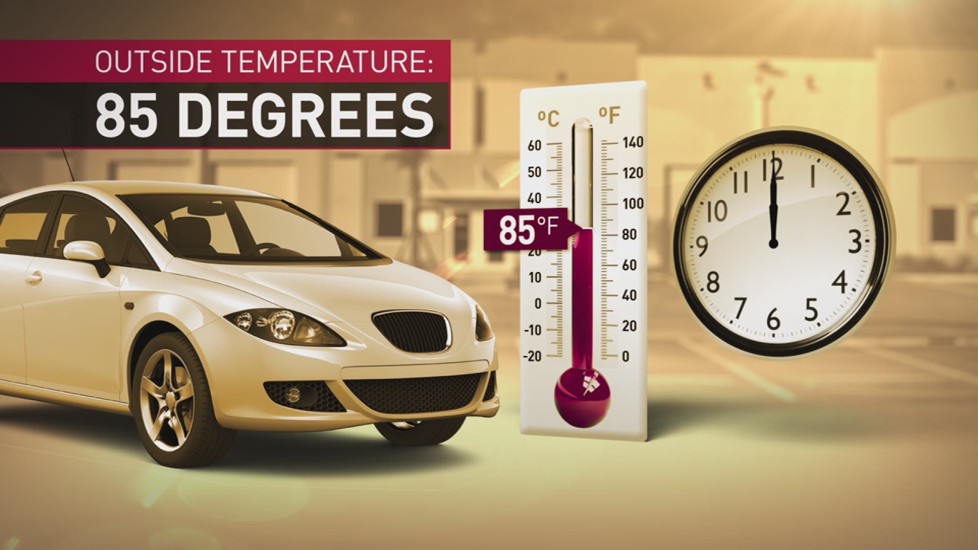 Hot Car Temperatures