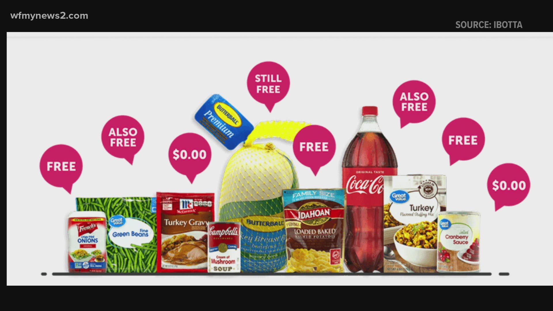 Ibotta has partnered with Walmart and several other companies to offer everything you need for a Thanksgiving dinner. But is it really free?