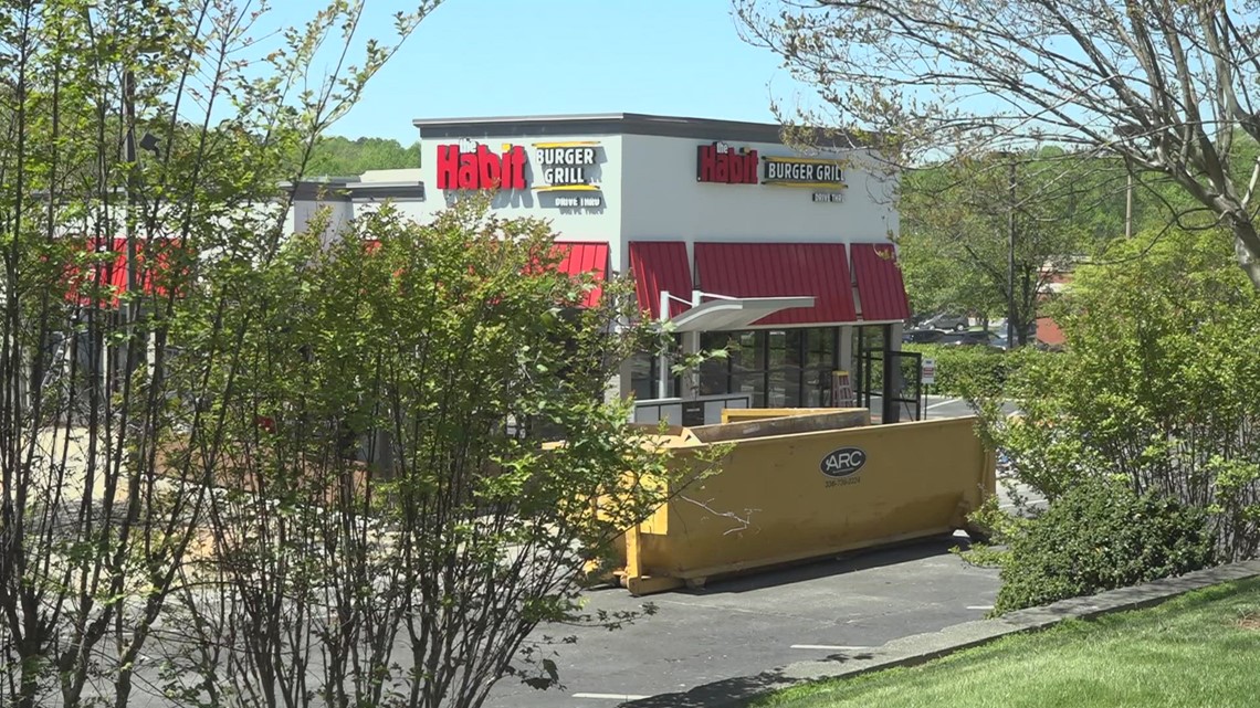 The Habit Near Me