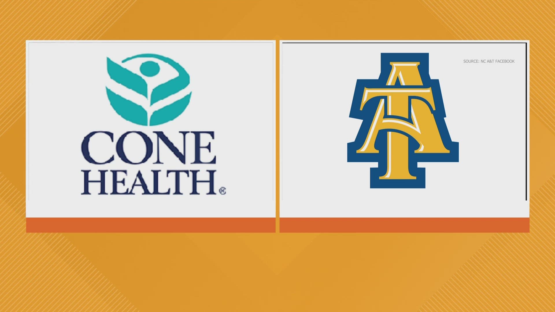 Cone Health is teaming up with North Carolina A&T at the newest urgent care coming to east Greensboro.