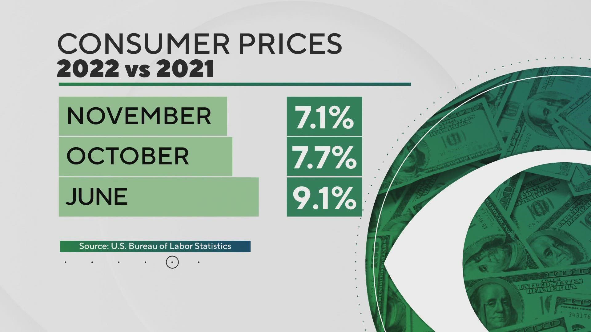 The Federal Reserve is expected to announce another interest rate hike Wednesday. Experts share the latest with inflation and rising prices.