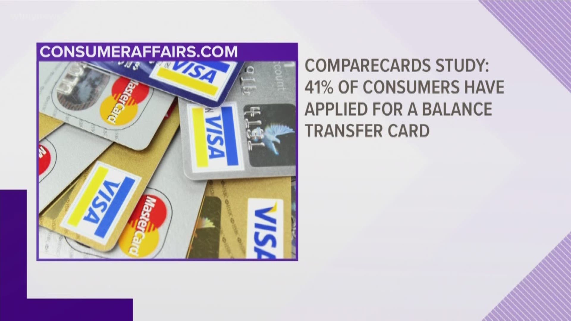 Should I Transfer My Credit Card Balance Wfmynews2