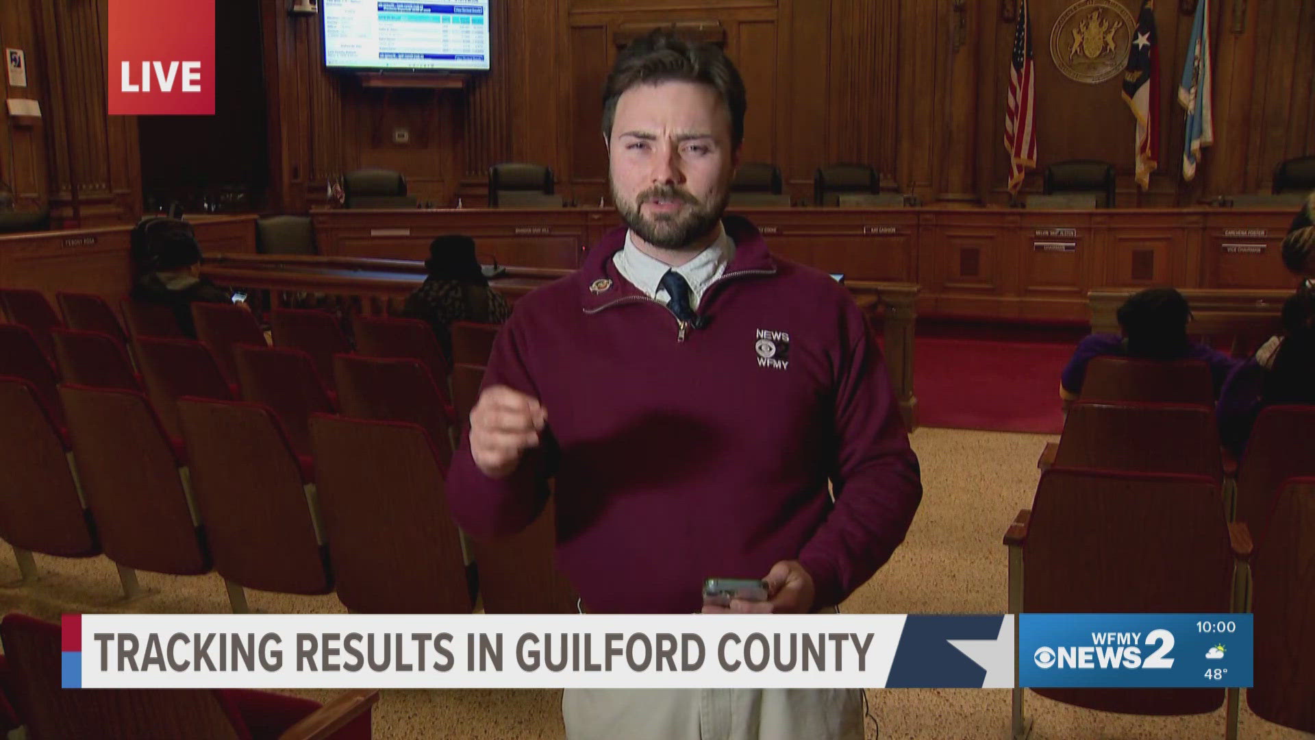 Tracking election results for races in Guilford County