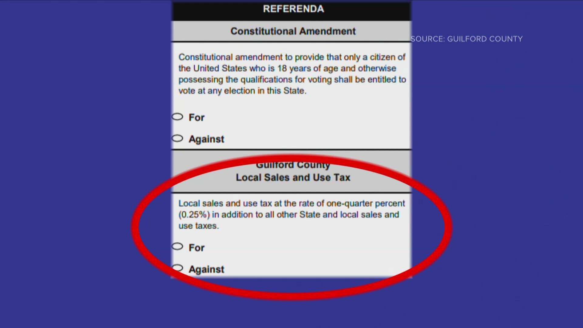 Guilford County voters will again be asked to vote on a quarter-cent sales tax increase.