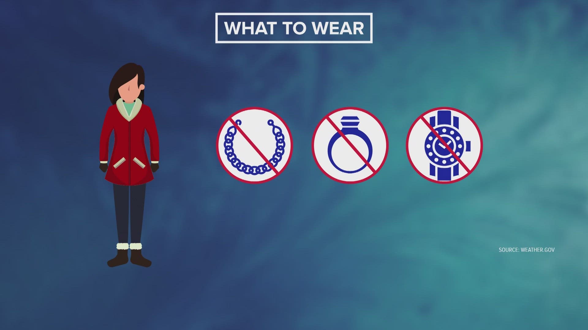 Making a few small wardrobe changes can make a big difference to keep you warm.