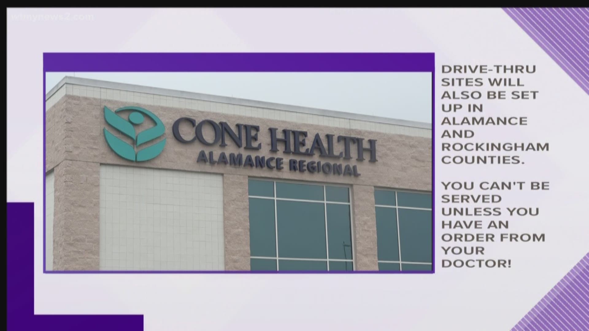 Cone Health Drive Thru Testing Coronavirus Covid 19