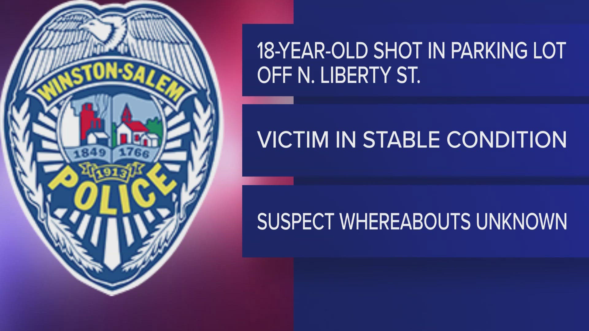 Man in stable condition after being shot multiple times in Winston ...