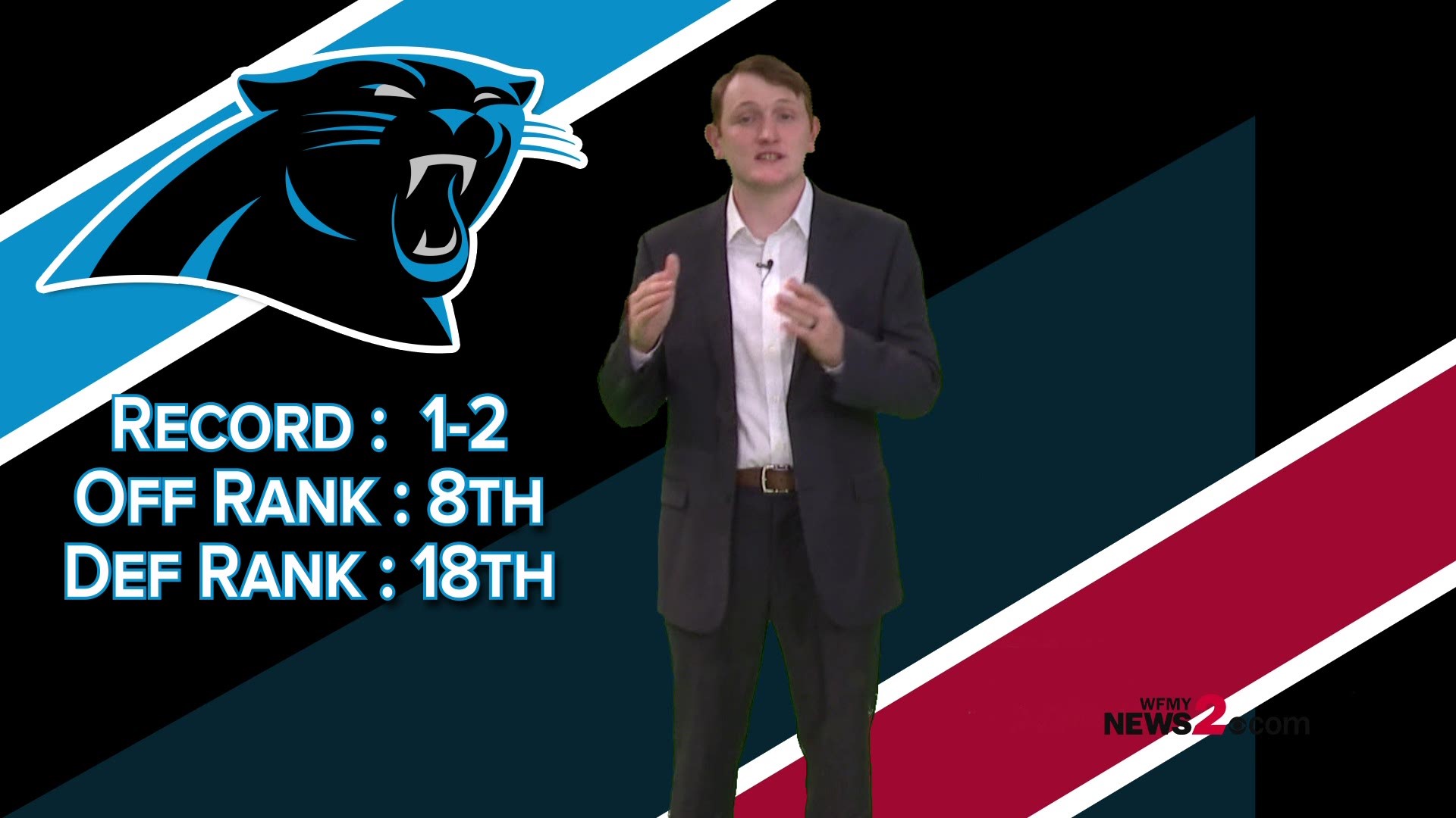 A closer look at the Carolina Panthers Week 4 opponent the Houston Texans
