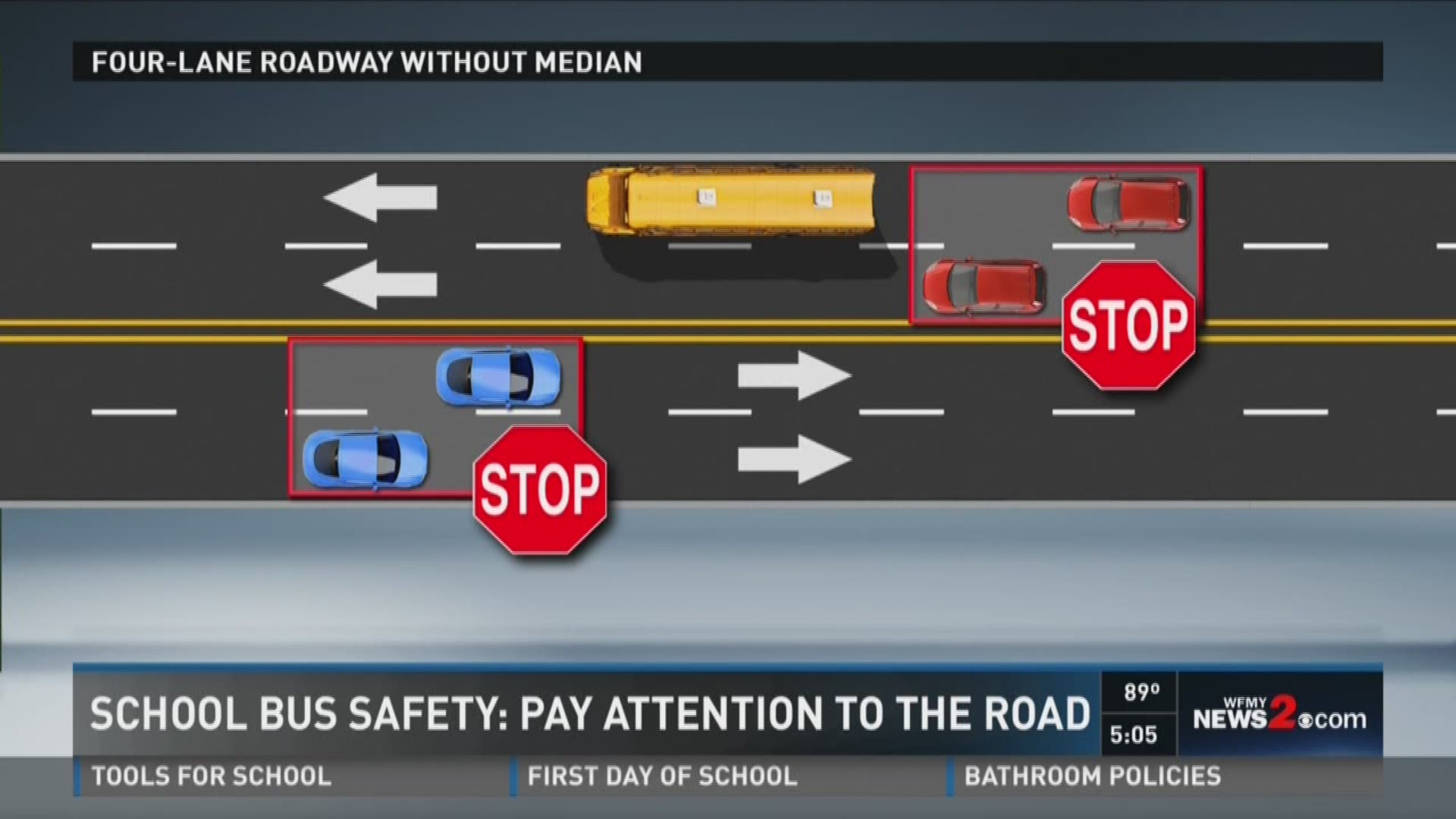 Know The Rules: School Bus Safety