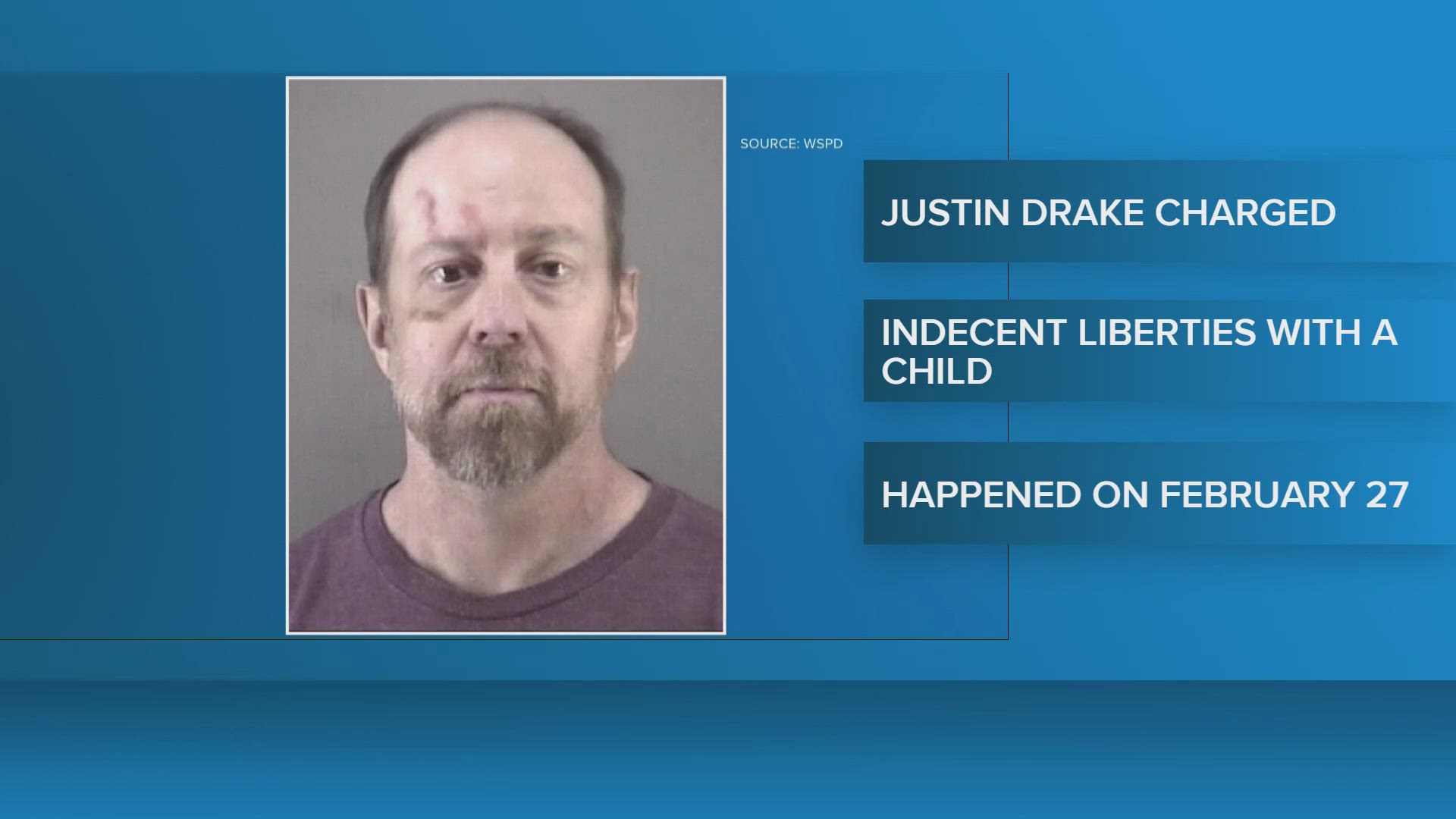 Registered Winston-Salem sex offender charged with abusing 6-year-old ...
