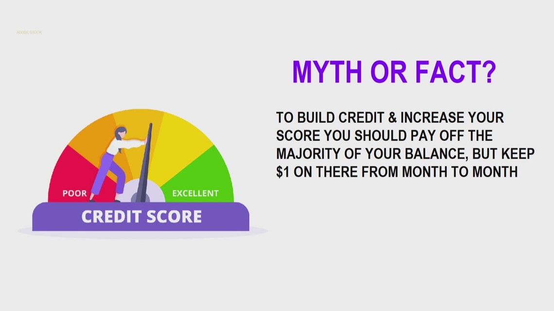 Building credit to achieve a better credit score: 2 Wants to Know