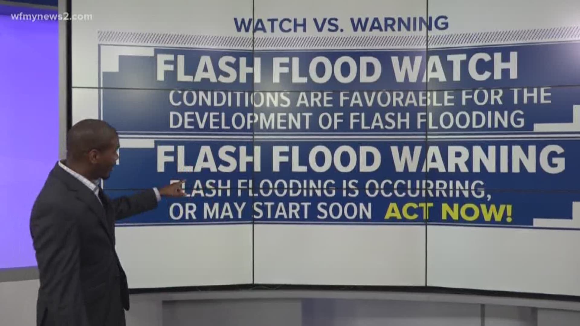 Explaining Flash Floods