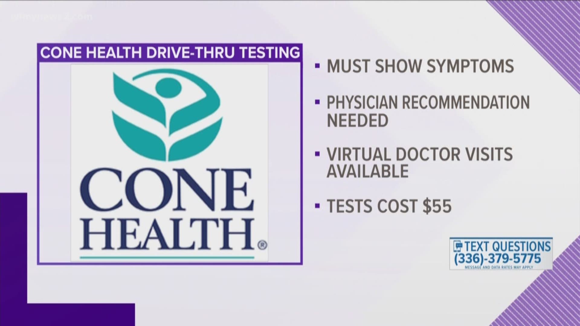 Coronavirus Cone Health doctors answer your questions