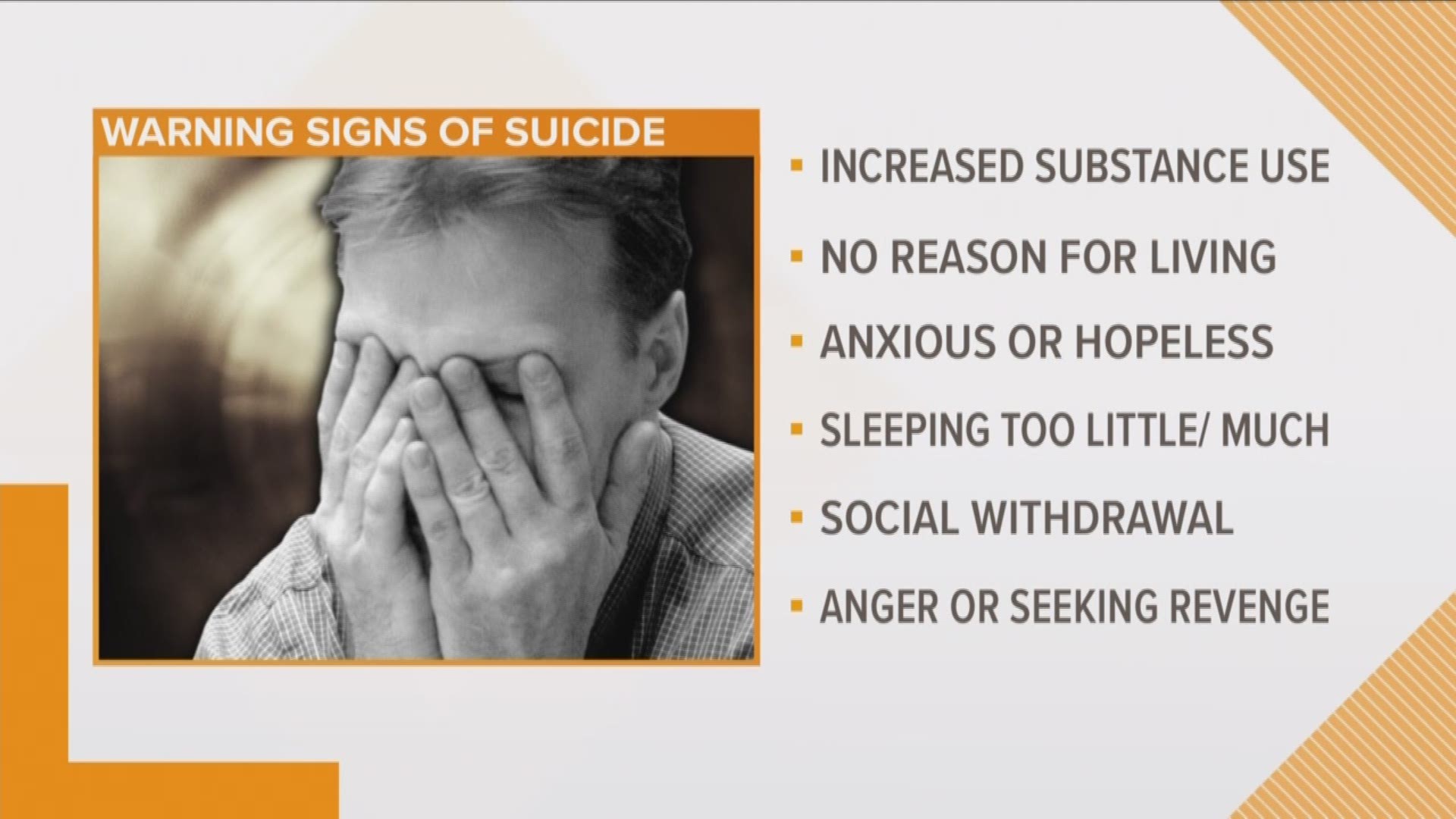 How To Spot The Warning Signs Of Suicide