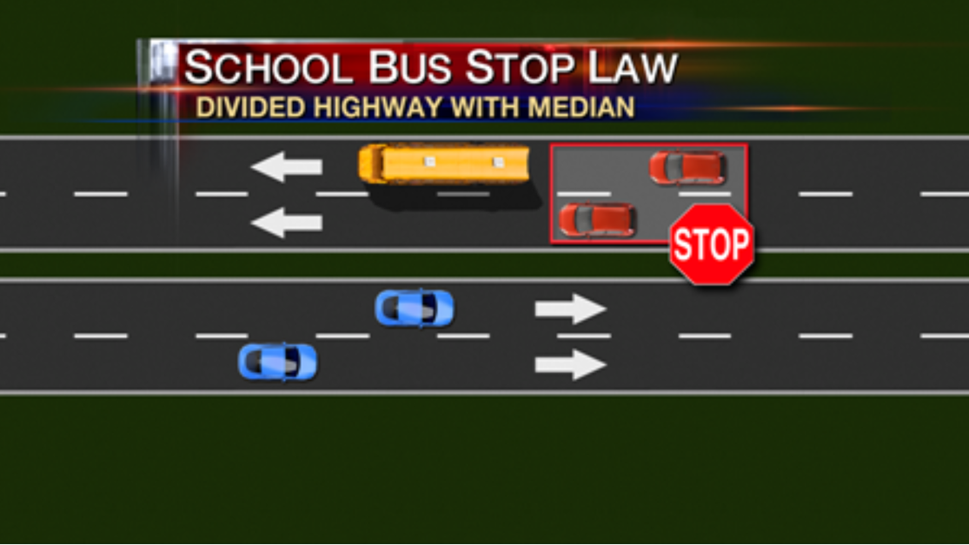 When To Stop For A School Bus In North Carolina