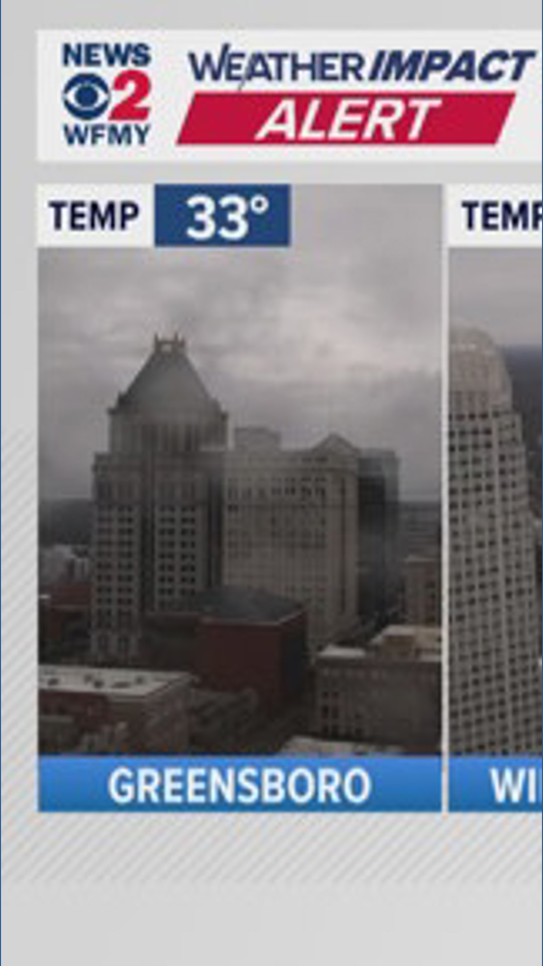 Weather Impact Alert Update (3 PM, Jan. 18, 2026) | wfmynews2.com