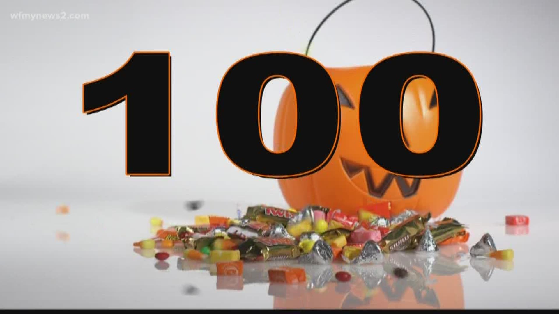 It’s the part of Halloween that we all love. But how many calories will it cost you?