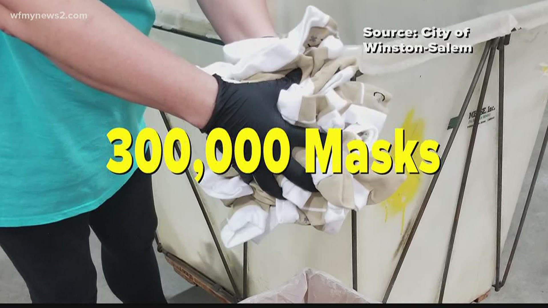 One Triad city wants everyone to wear masks when they go outside. They're willing to provide hundreds of thousands to make it happen.
