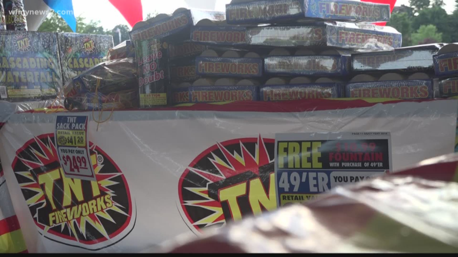 What To Know Before Buying Fireworks